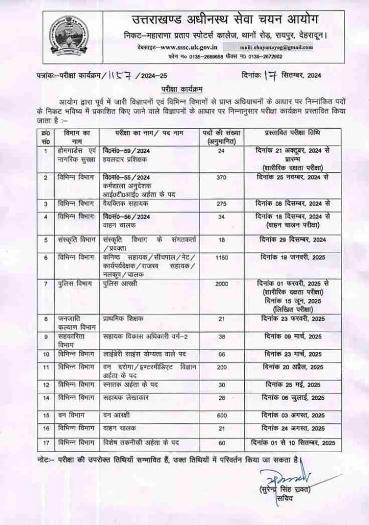 UKPSC Exam Calendar 2025