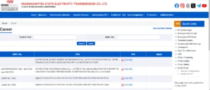 MAHATRANSCO Bharti 2024: अधिसूचना 504 एलडीसी, सहायक अभियंता और अन्य पदों के लिए जारी